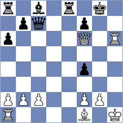 Womacka - Akhayan (Chess.com INT, 2020)