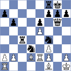 D'Arruda - Castillo Sevilla (chess.com INT, 2025)