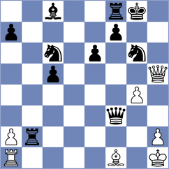 Milojevic-Daim - Lomaia (lichess.org INT, 2022)