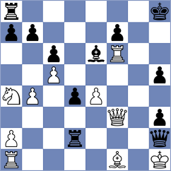 Dobre - Ramirez (chess.com INT, 2022)