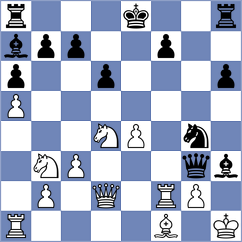 Parpiev - Bharath (chess.com INT, 2024)