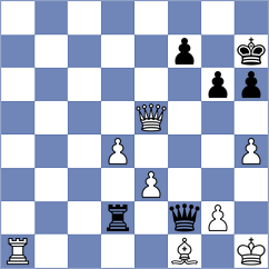 Heibo - Balazs (Prague CZE, 2024)