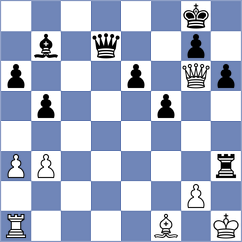 Andrews - Munoz Ramos (chess.com INT, 2025)