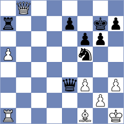Yevchenko - Bhatia (chess.com INT, 2025)