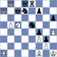Kostic - Clarke (chess.com INT, 2024)