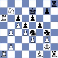 Krishnan - Obon Temprano (chess.com INT, 2023)