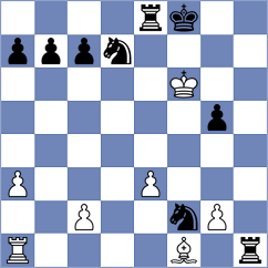 BAQER HAMEED KHALAF AL-MUSAWI - Jegorovas (chess.com INT, 2025)