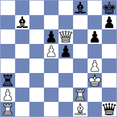 Klekowski - Yang Kaiqi (chess.com INT, 2024)