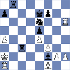 Beutelhoff - Michalczak (Senden, 2003)