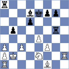 Shahinyan - Viskelis (chess.com INT, 2025)