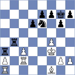 Walter - Paehtz (Vrnjacka Banja SRB, 2024)