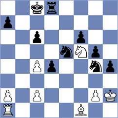 Ayala Trujillo - Alonso Moyano (El Sauzal, 2003)