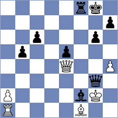 Novikov - Kollars (Chess.com INT, 2019)