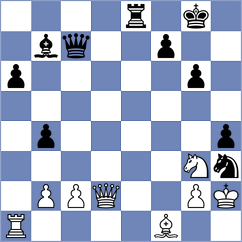 Pulido Alvarez - Alonso (chess.com INT, 2025)