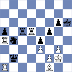 Assylov - Melkumyan (chess.com INT, 2023)