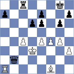 Geivondian - Dumanuly (chess.com INT, 2025)
