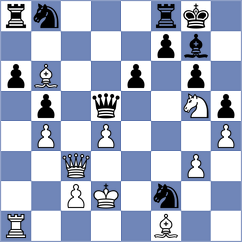 Sagaidak - Imykhelova (chess.com INT, 2021)