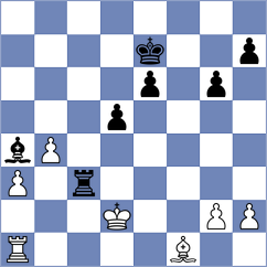 Willand - Guder (Giessen, 1991)