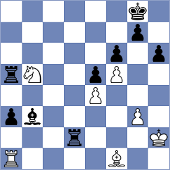 Ubeira Martinez - Feijoo Novoa (Burgas, 1999)