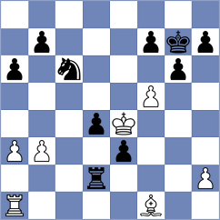 Bernadskiy - Iskusnyh (chess.com INT, 2023)