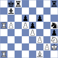 Bargan - Karacsonyi (Prague CZE, 2024)