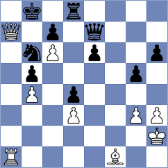 Domin - Do Nascimento (chess.com INT, 2024)