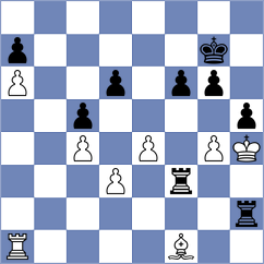 De Sousa - Carrasco Miranda (chess.com INT, 2025)