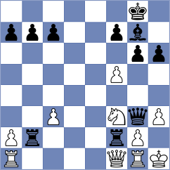 Miranda - Materia (chess.com INT, 2024)