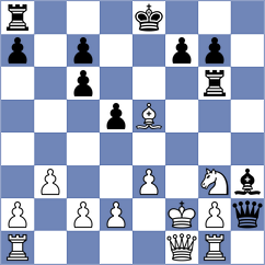 Kukhmazov - Oliveira (Chess.com INT, 2021)