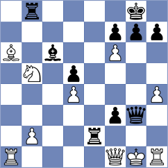 Gibala - Akhmetov (chess.com INT, 2025)
