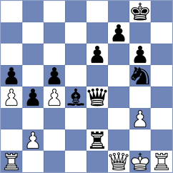 Fernandez Bustamante - Ibadov (chess.com INT, 2024)