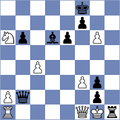 Rangel - Ashiku (chess.com INT, 2022)