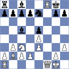 Vitviskyi - Simon (Lichess.org INT, 2020)