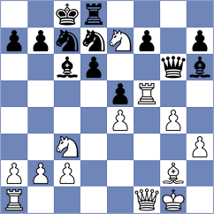 Keleberda - Prydun (chess.com INT, 2023)