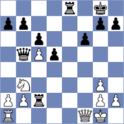 Melamed - Pogrebinsky (Wahroonga, 2014)