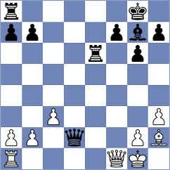 Revelo Montenegro - Guerrero Cajeca (Chess.com INT, 2020)
