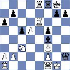 Shevchenko - Jimenez Carrazoni (chess.com INT, 2025)