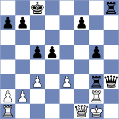 Garcia Martin Perez - De la Torre Suarez (Spain, 2008)