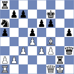 Lukachewski Junior - Mottola (chess.com INT, 2025)