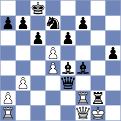 Jumanov - Luba (chess.com INT, 2024)
