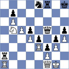 Abdusattorov - Arakhamia Grant (Chess.com INT, 2020)