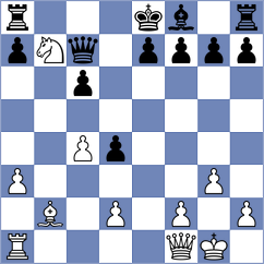 Yarullina - Lenoir Ibacache (chess.com INT, 2024)