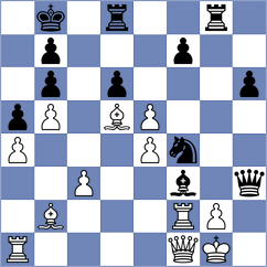 Jing - Franc (chess.com INT, 2025)