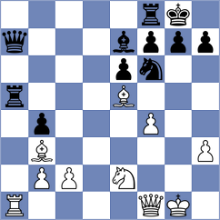 Esenbek Uulu - Drogovoz (Chess.com INT, 2021)
