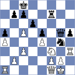 Kozlov - Pozdeev (chess.com INT, 2024)