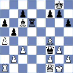 Tsukerman - Roebers (chess.com INT, 2021)
