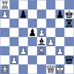 Harshit - Lau (chess.com INT, 2025)