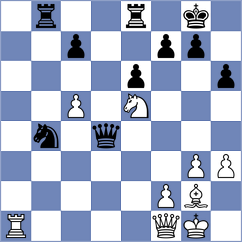 Prithu - Ambartsumova (chess.com INT, 2023)