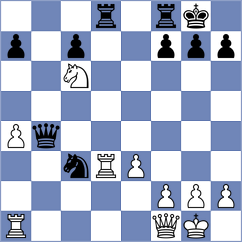 Fajdetic - Komissarov (chess.com INT, 2022)