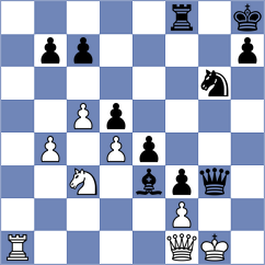Sailer - Meneses Gonzalez (Chess.com INT, 2021)